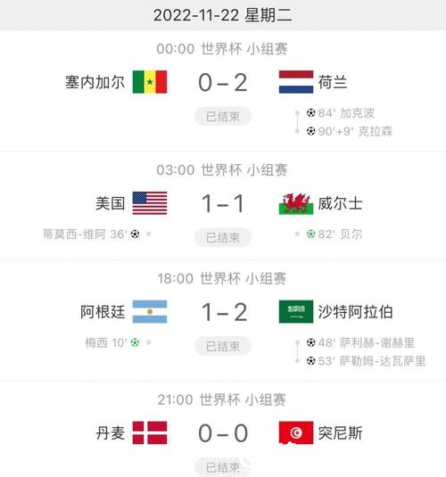 世界杯比分入口赛事统计一步到位
