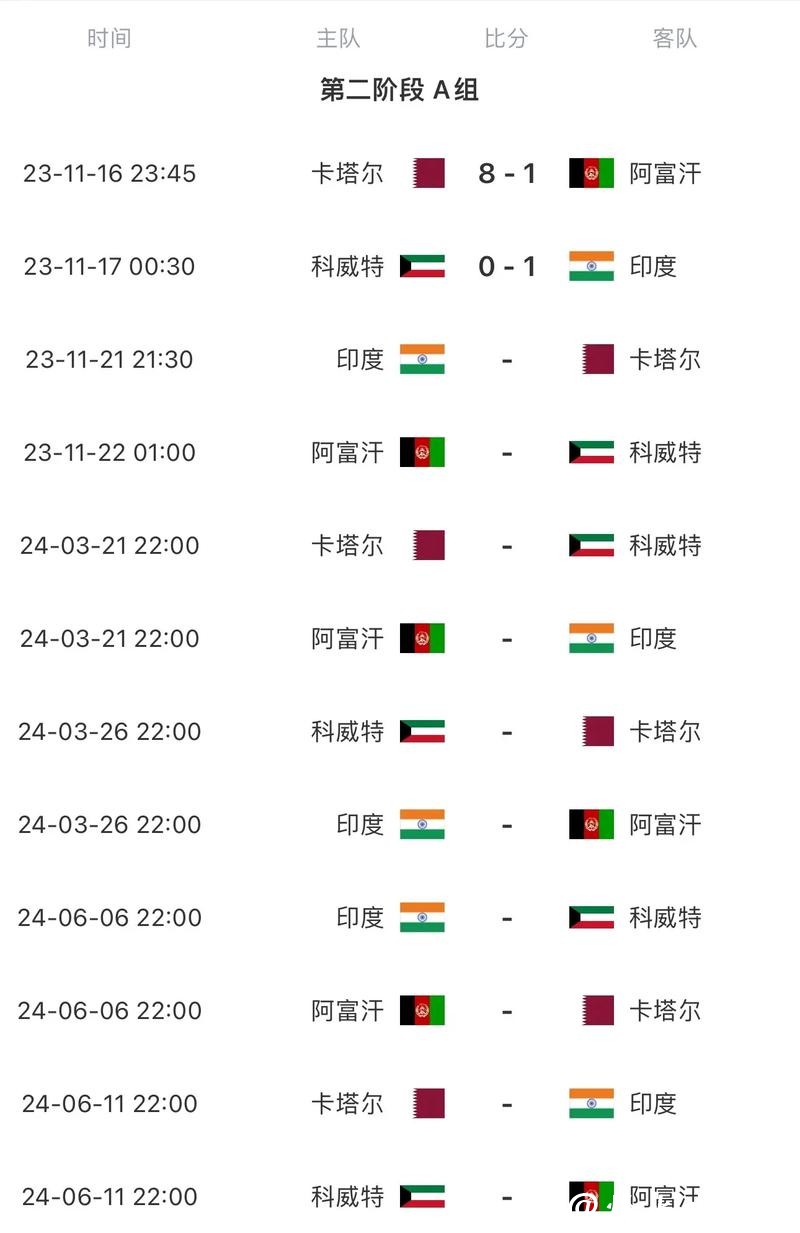 2026世界杯亚洲区预选赛直播在线观赛攻略 2026世界杯亚洲区预选赛直播在线观赛攻略