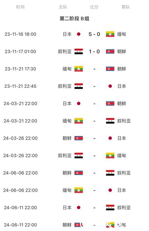 2026世界杯亚洲区预选赛直播在线观赛攻略 2026世界杯亚洲区预选赛直播在线观赛攻略