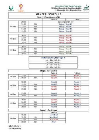 观看世界杯赛事直播的最佳时间安排 观看世界杯赛事直播的最佳时间安排