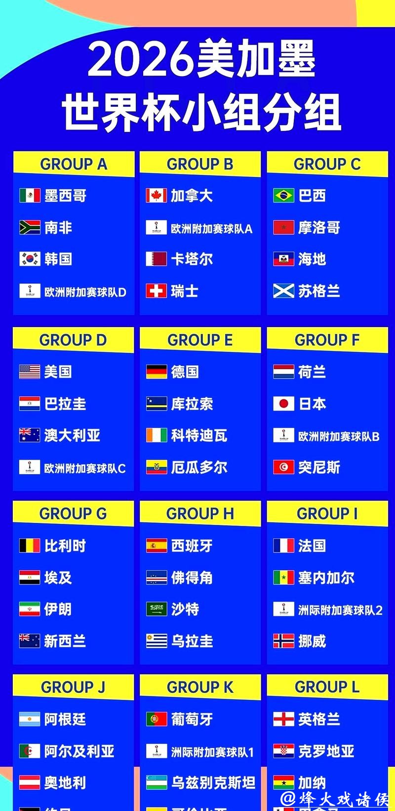 2026世界杯官方权威信息网 2026世界杯官方权威信息网