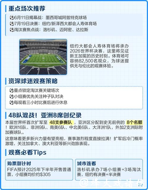 2026世界杯下注攻略 2026世界杯下注攻略