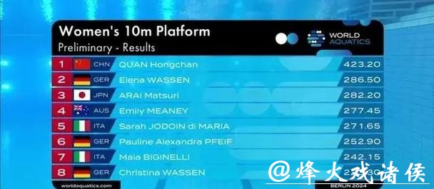 免费观看：世界杯中国vs日本直播在线观赛指南