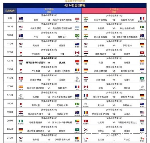 十大推荐世界杯高清直播软件