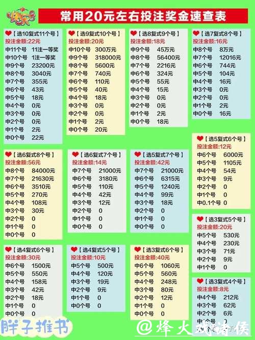 世界杯投注类型全解析