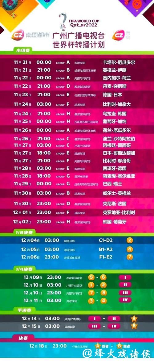 免费观看世界杯直播全攻略 免费观看世界杯直播全攻略