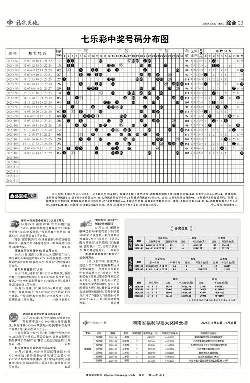 深入解析世界杯投注技巧详解 深入解析世界杯投注技巧详解