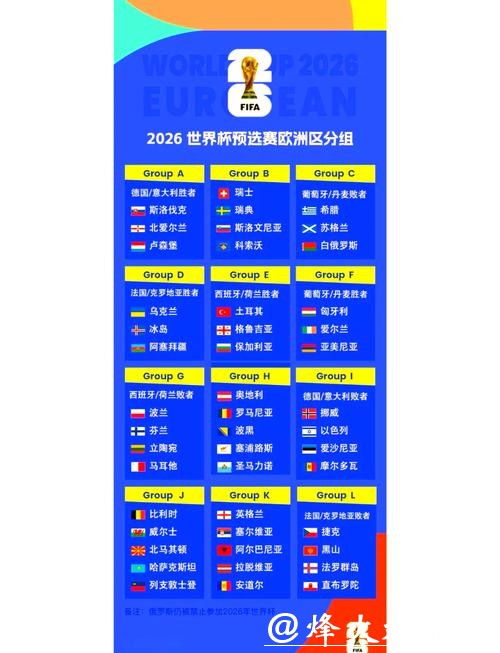 2026世界杯半决赛详细赛程安排 2026世界杯半决赛详细赛程安排